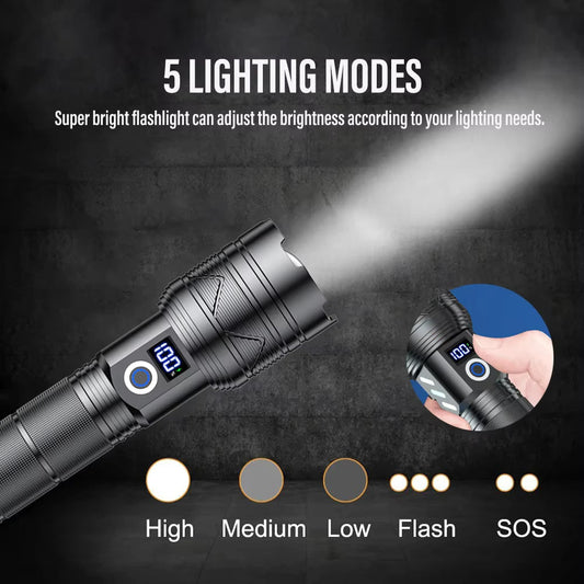 Rechargeable Zoomable LED Flashlight